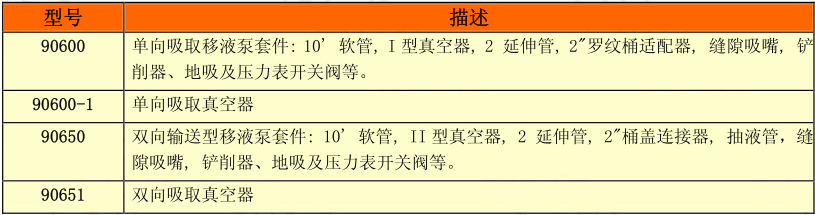 氣動移液泵的選型