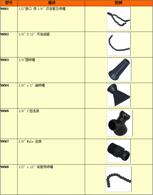 AIRTX冷風(fēng)槍附件