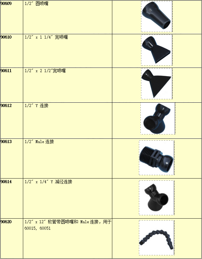 AIRTX冷風(fēng)槍附件