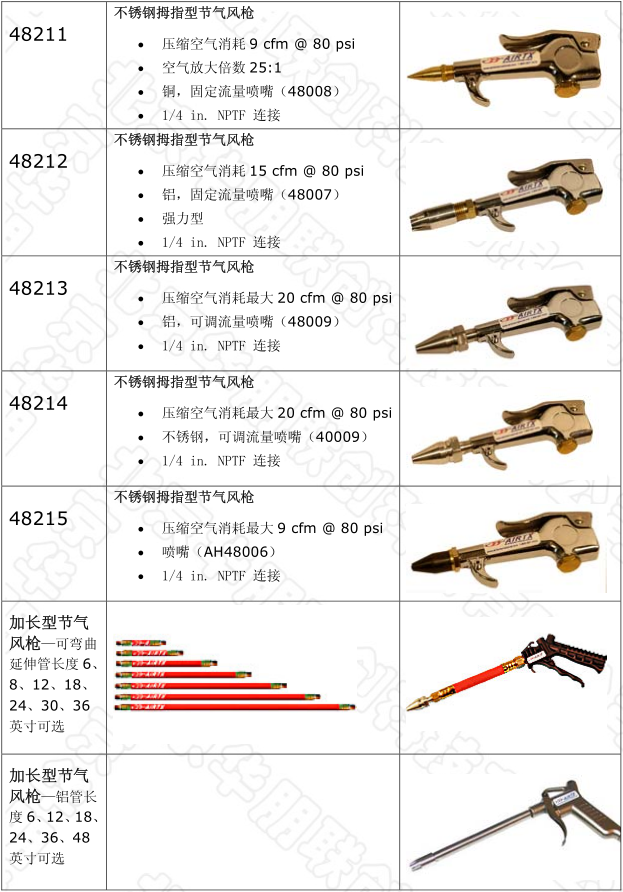 節氣風槍型號