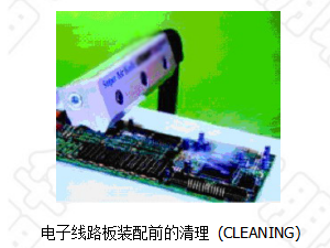 氣刀的應用