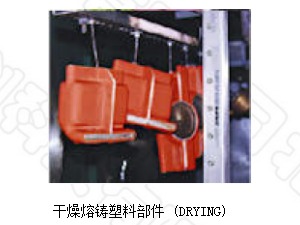 氣刀的應用