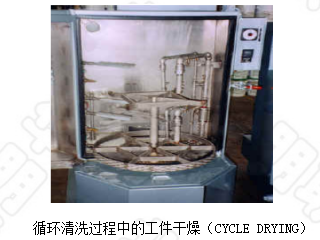 氣刀的應用